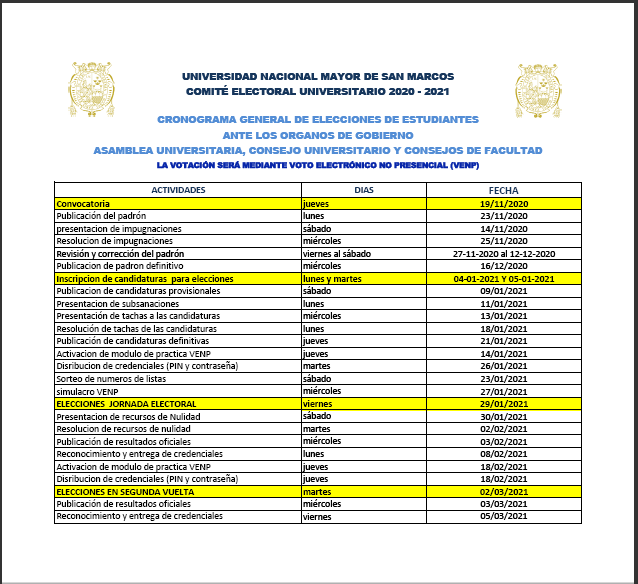 Comite Electoral